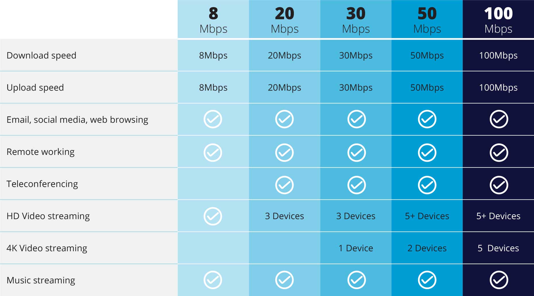 Faqs linteg fibre